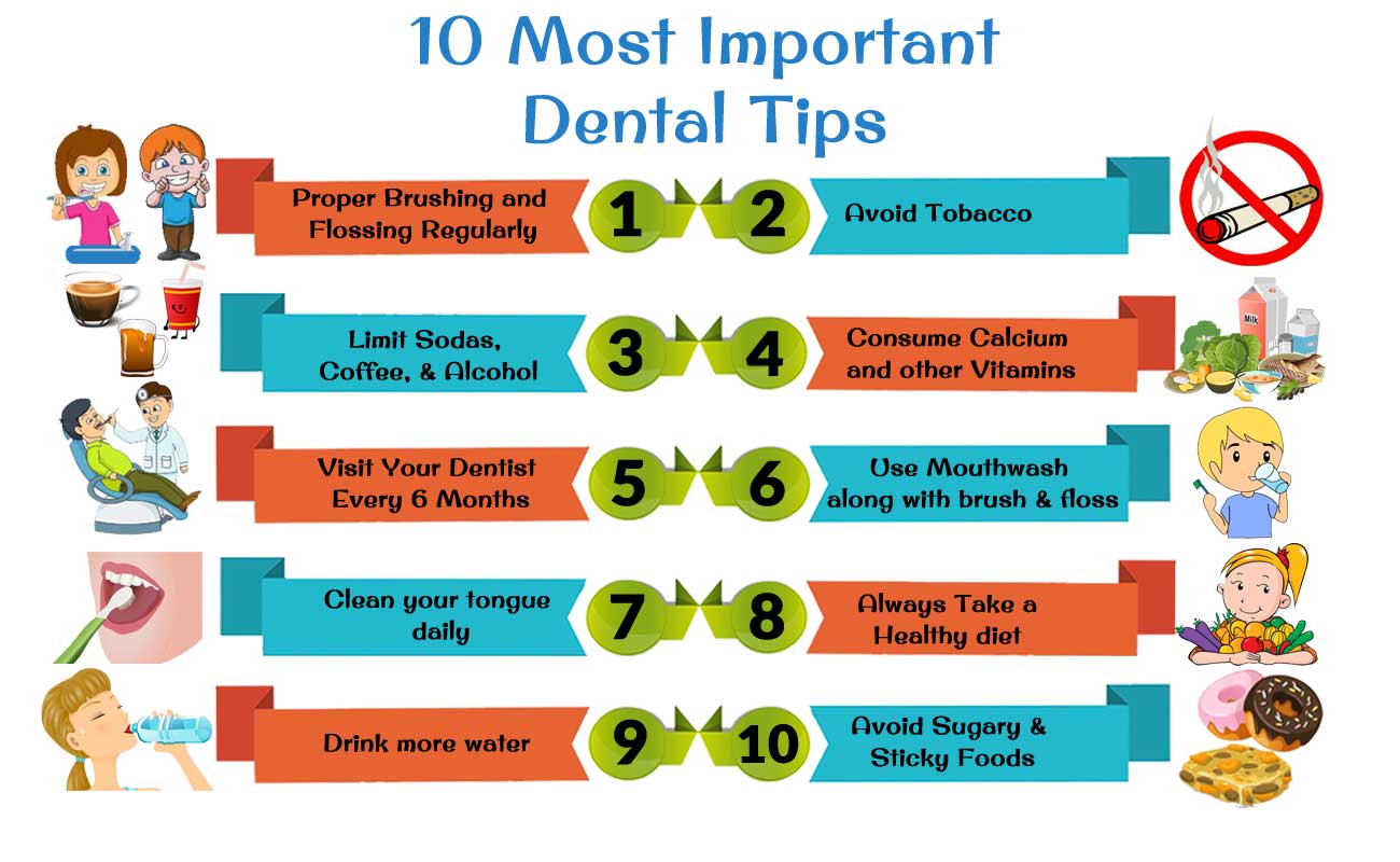 10 Important Dental Tips